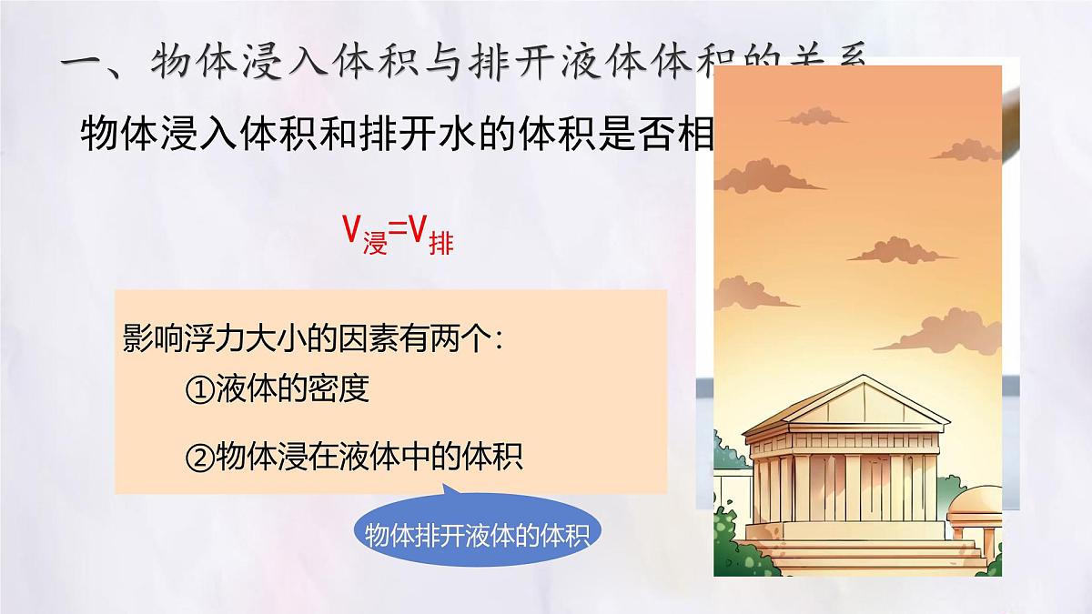 10.2 阿基米德原理 课件 人教版（2024）物理八年级下册第4页
