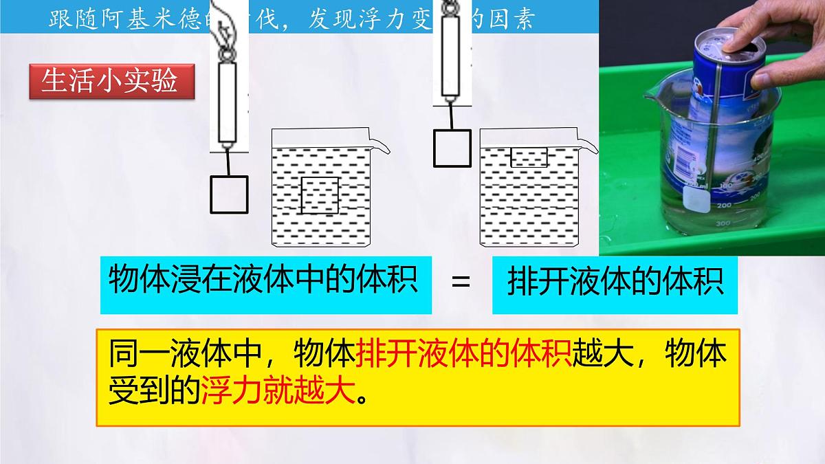 10.2 阿基米德原理 课件 人教版（2024）物理八年级下册第6页
