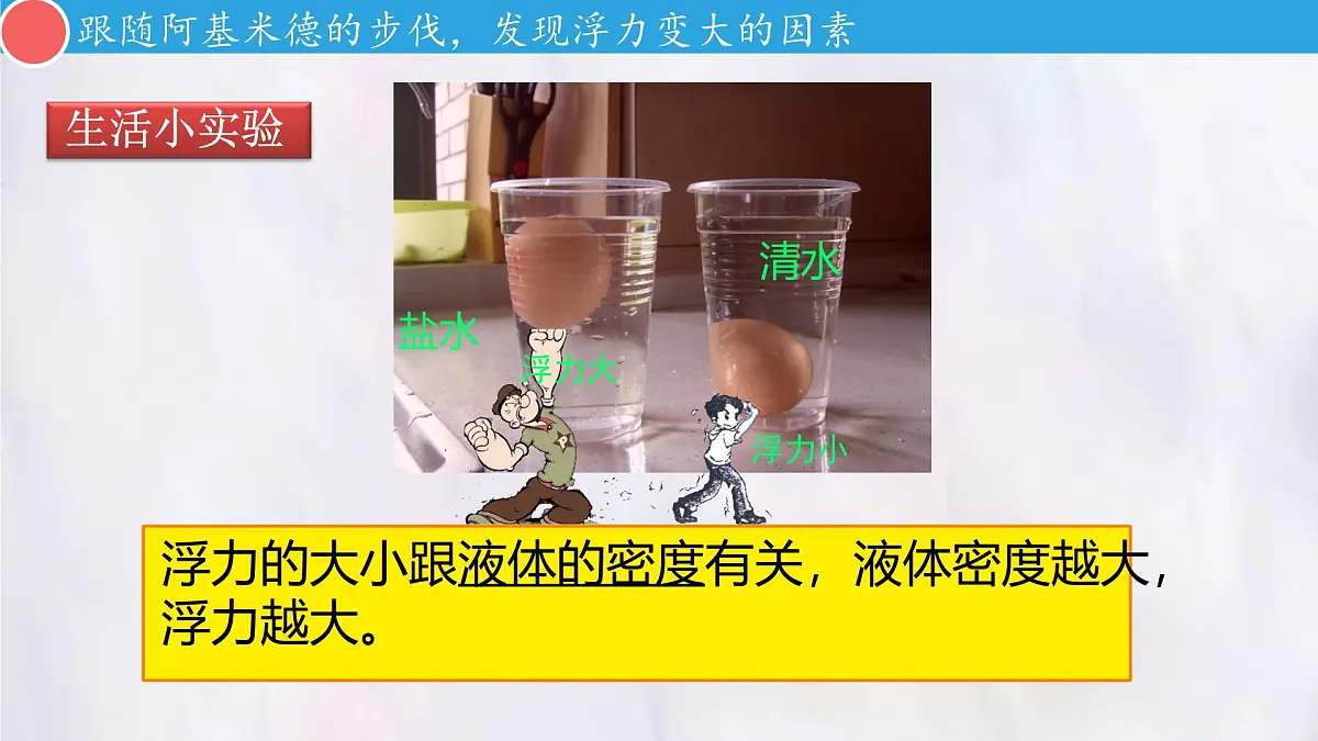 10.2 阿基米德原理 课件 人教版（2024）物理八年级下册第7页