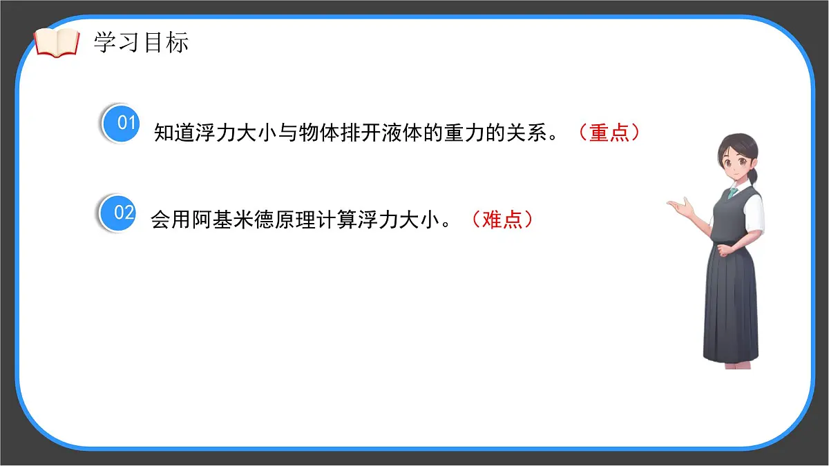 10.2 阿基米德原理 课件-物理人教版（2024）八年级下册第3页