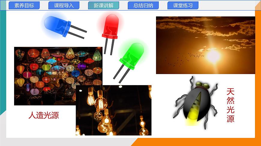 4.1 光的传播(教学课件）——初中物理教科版（2024）八年级上册第6页