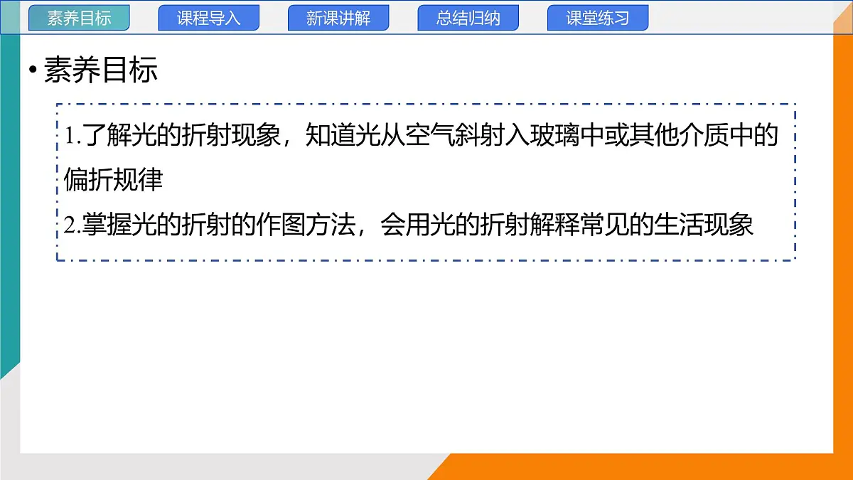 4.4 光的折射(教学课件）——初中物理教科版（2024）八年级上册第2页
