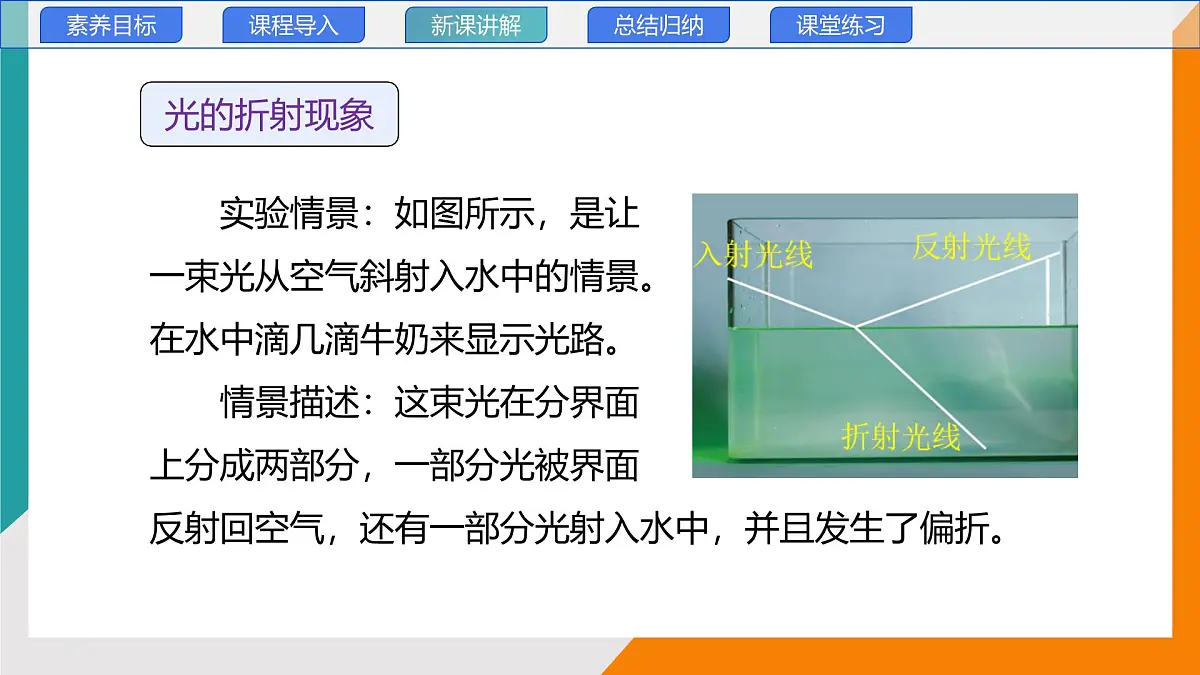 4.4 光的折射(教学课件）——初中物理教科版（2024）八年级上册第5页