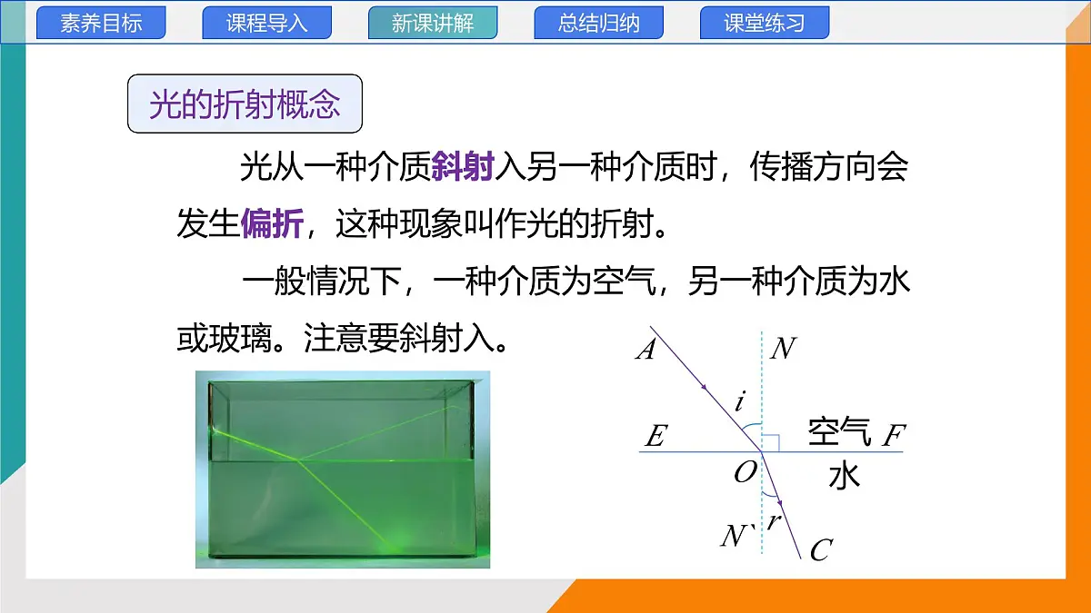 4.4 光的折射(教学课件）——初中物理教科版（2024）八年级上册第6页