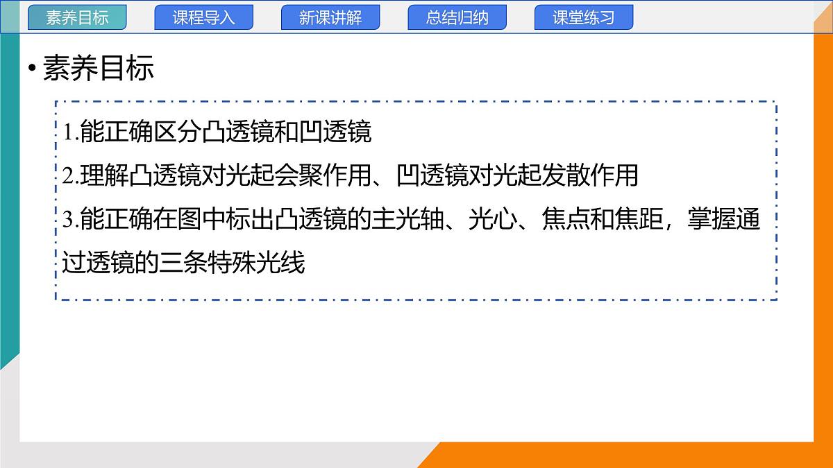 4.5 科学探究：凸透镜成像 第一课时(教学课件）——初中物理教科版（2024）八年级上册第2页