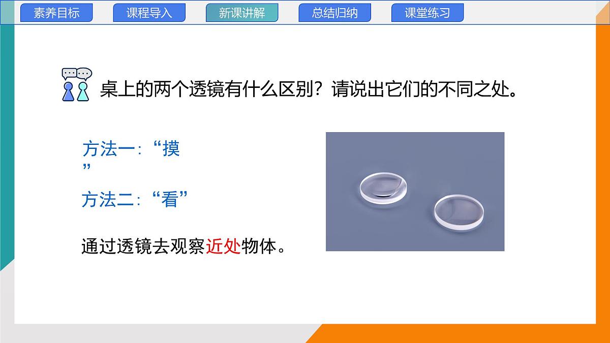 4.5 科学探究：凸透镜成像 第一课时(教学课件）——初中物理教科版（2024）八年级上册第5页