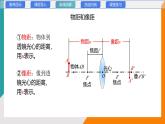 4.5 科學(xué)探究：凸透鏡成像 第二課時(教學(xué)課件）——初中物理教科版（2024）八年級上冊