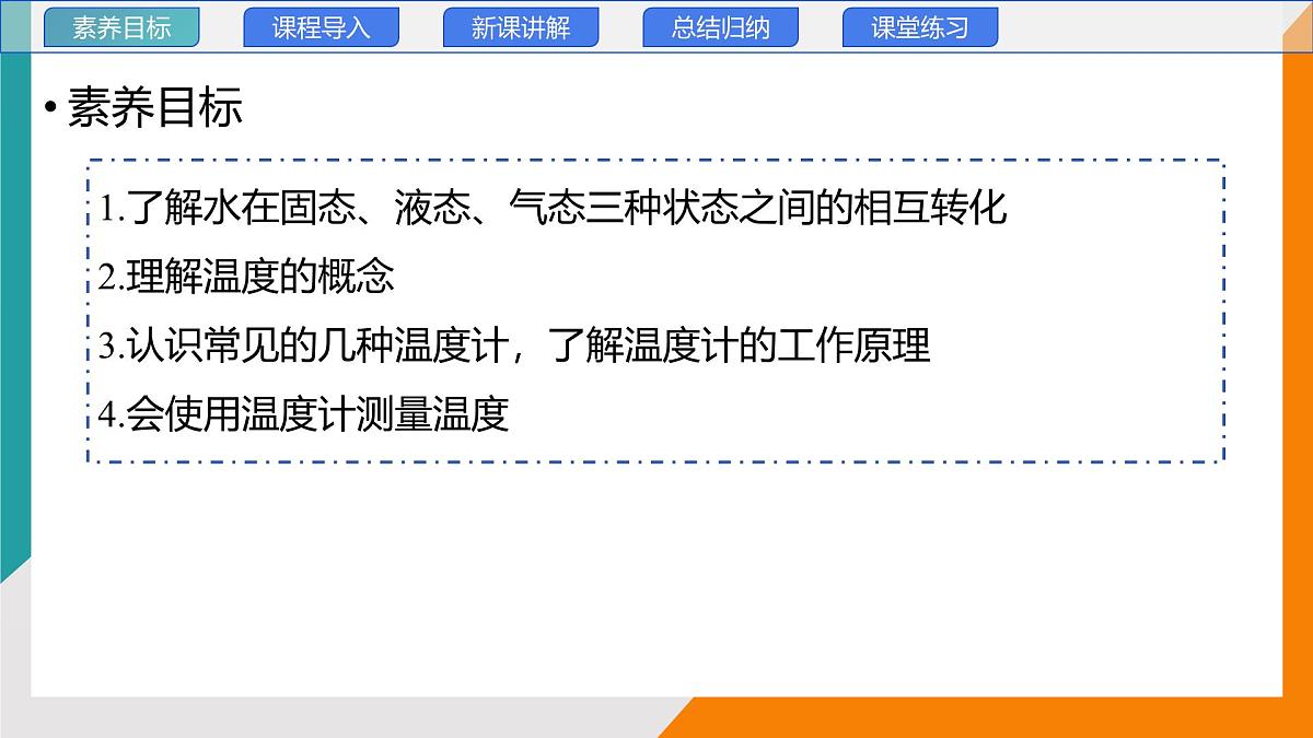 5.1 物态变化与温度(教学课件）——初中物理教科版（2024）八年级上册第2页