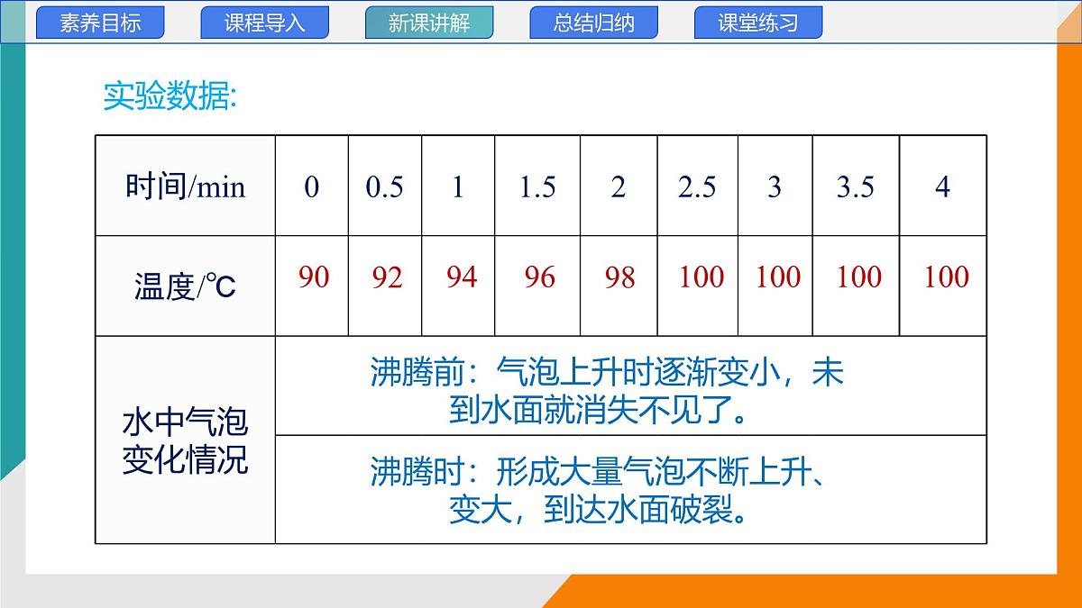 5.3 汽化和液化(教学课件）——初中物理教科版（2024）八年级上册第8页