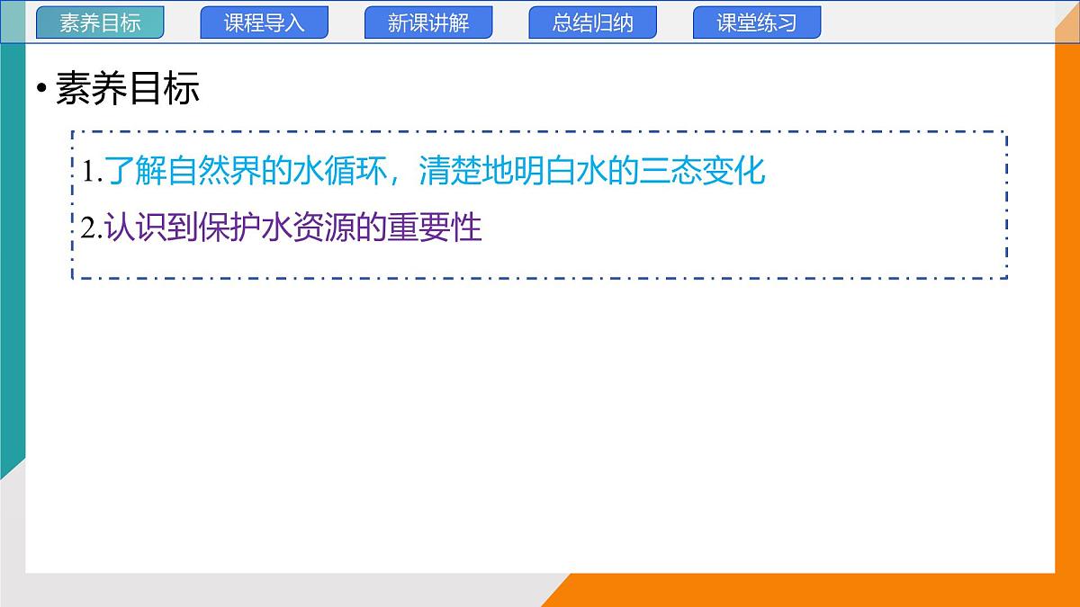 5.5 跨学科实践：地球上的水循环(教学课件）——初中物理教科版（2024）八年级上册第2页