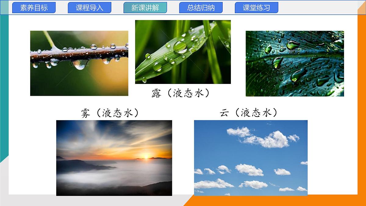 5.5 跨学科实践：地球上的水循环(教学课件）——初中物理教科版（2024）八年级上册第5页