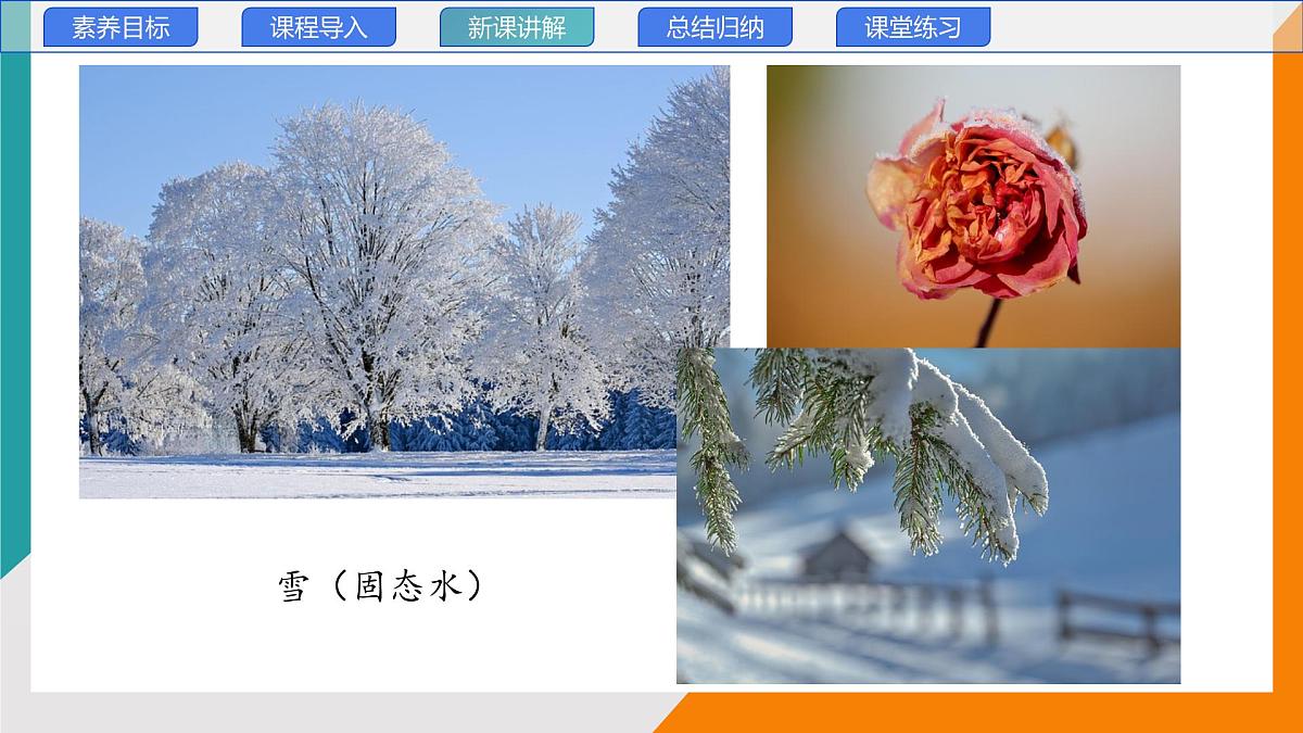 5.5 跨学科实践：地球上的水循环(教学课件）——初中物理教科版（2024）八年级上册第6页