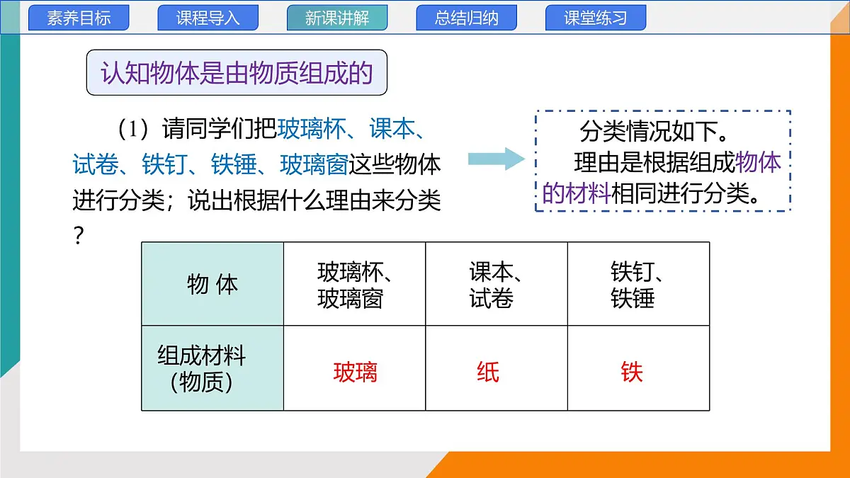 6.1 质量 第一课时(教学课件）——初中物理教科版（2024）八年级上册第7页