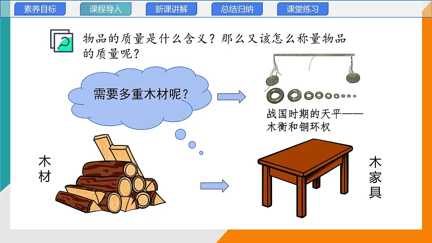 6.1 质量 第二课时(教学课件）——初中物理教科版（2024）八年级上册第3页