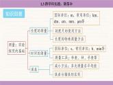 教科版（2024）八年級物理上冊 1.3 跨學(xué)科實踐：降落傘（課件）