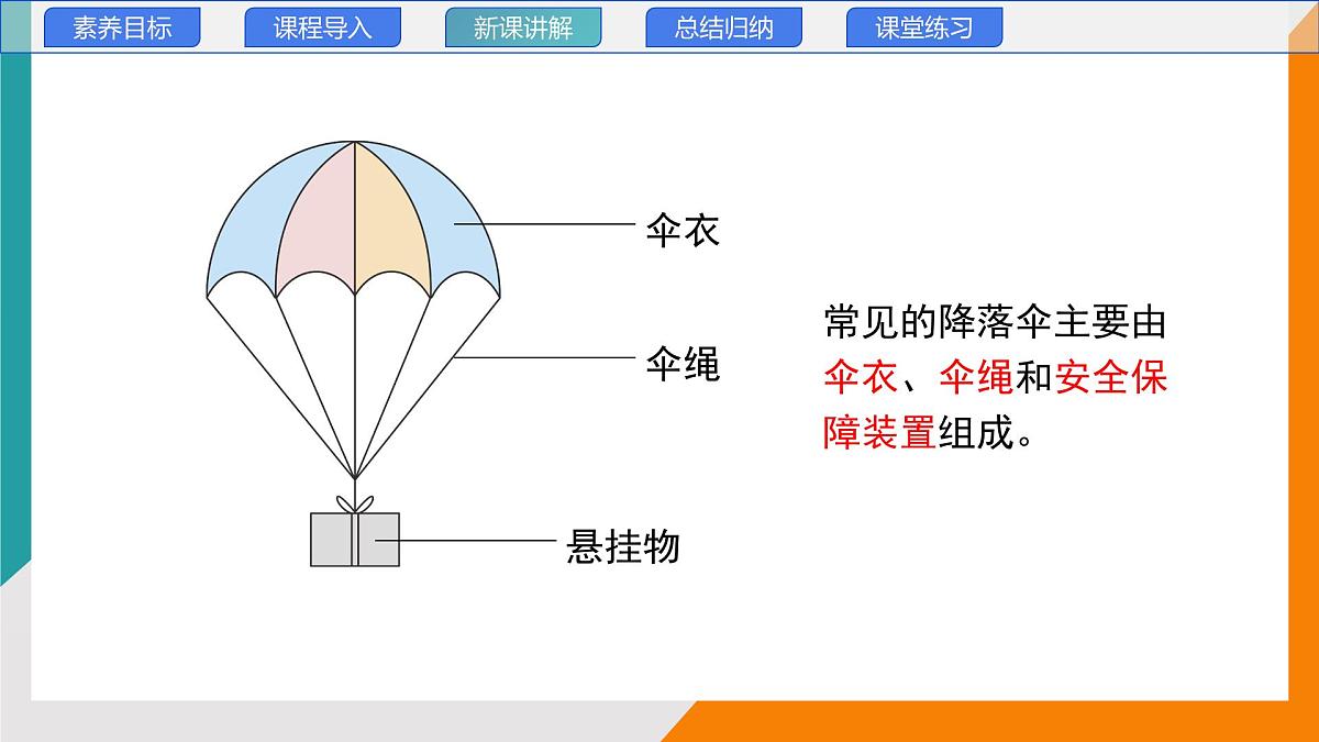 1.3 跨学科实践：降落伞(教学课件）——初中物理教科版（2024）八年级上册第6页