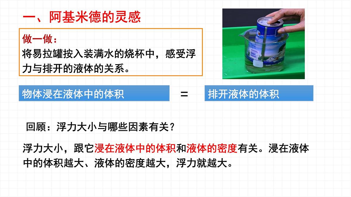 10.2 阿基米德原理-课件 初中人教版（2024）物理八年级下册第4页