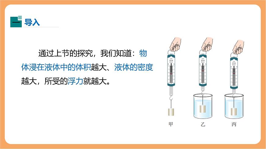 10.2 阿基米德原理-课件 人教版（2024）初中物理八年级下册第2页