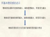 10.2 阿基米德原理-課件-初中人教版（2024）物理八年級下冊