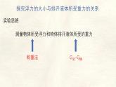 10.2 阿基米德原理-課件-初中人教版（2024）物理八年級下冊