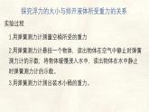 10.2 阿基米德原理-課件-初中人教版（2024）物理八年級下冊