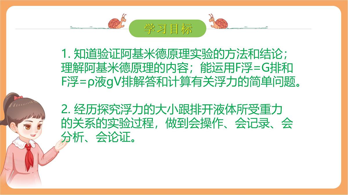 10.2 阿基米德原理-课件-人教版（2024）物理八年级下册第2页