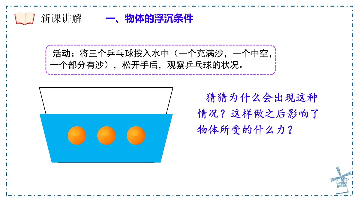 10.3 物体的浮沉条件及应用 课件-人教版（2024）物理八年级下册第5页
