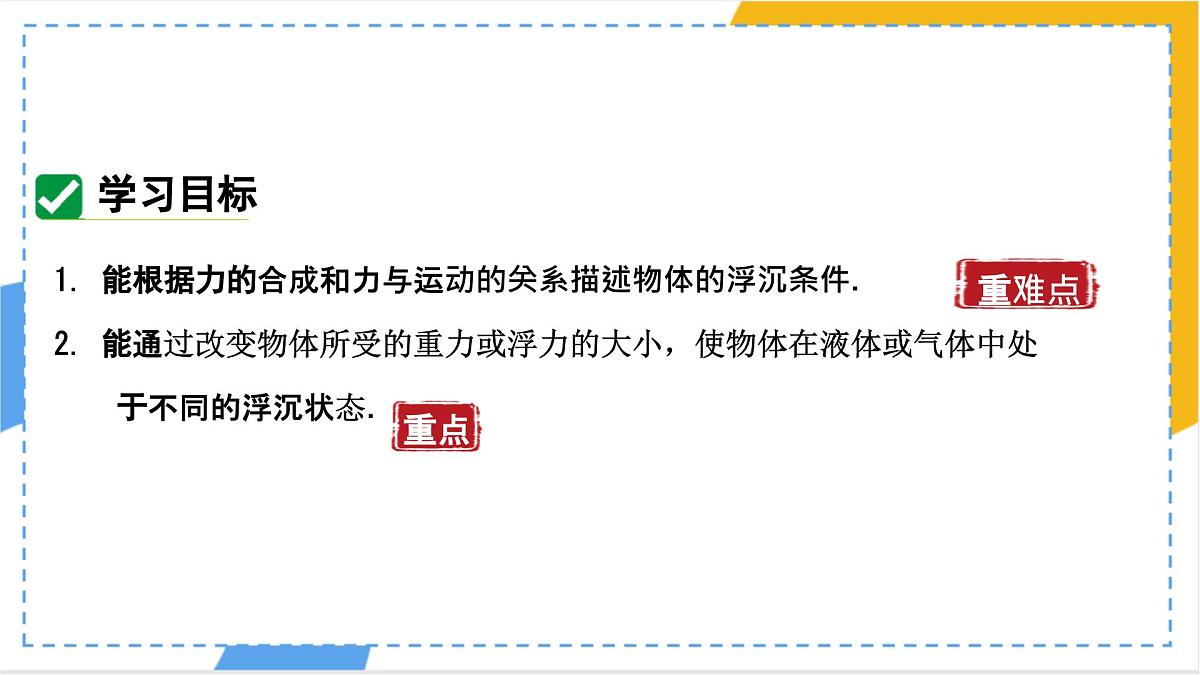 10.3 物体的浮沉条件及应用-课件-人教版（2024）物理八年级下册第2页