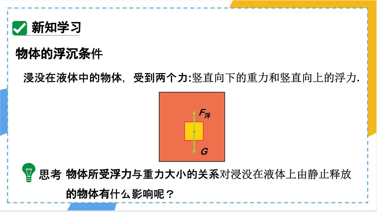 10.3 物体的浮沉条件及应用-课件-人教版（2024）物理八年级下册第5页