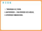 10.4 跨學(xué)科實(shí)踐：制作微型密度計(jì) 課件 人教版（2024）物理八年級(jí)下冊(cè)