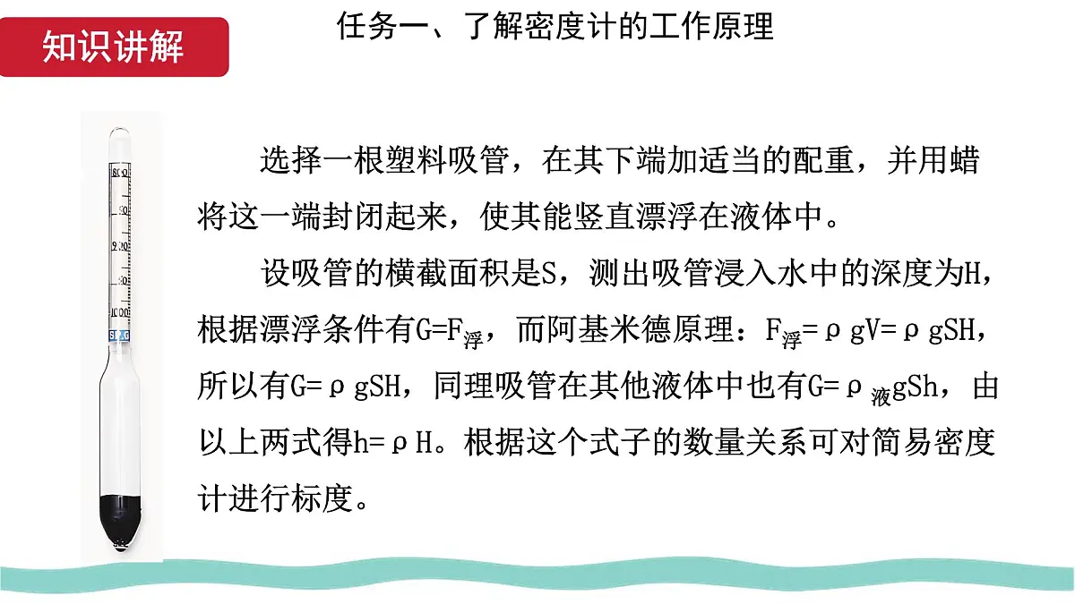 10.4 跨学科实践：制作微型密度计 课件-初中人教版（2024）物理八年级下册第8页