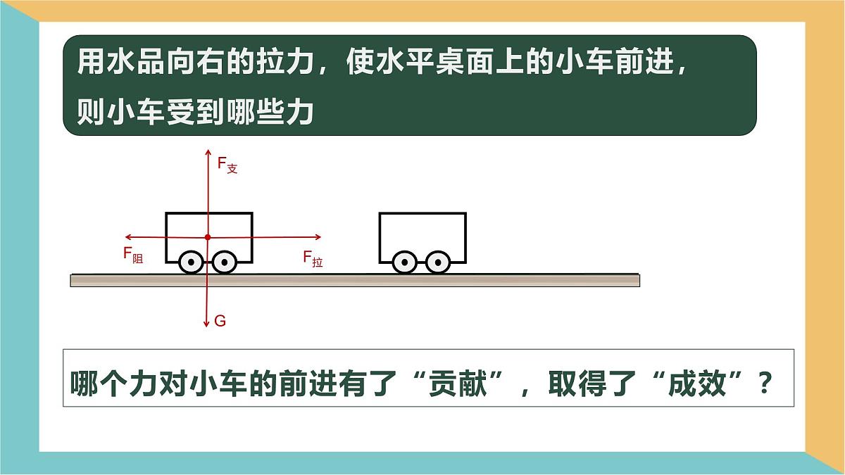 11.1 功 课件 物理人教版（2024）八年级下册第3页
