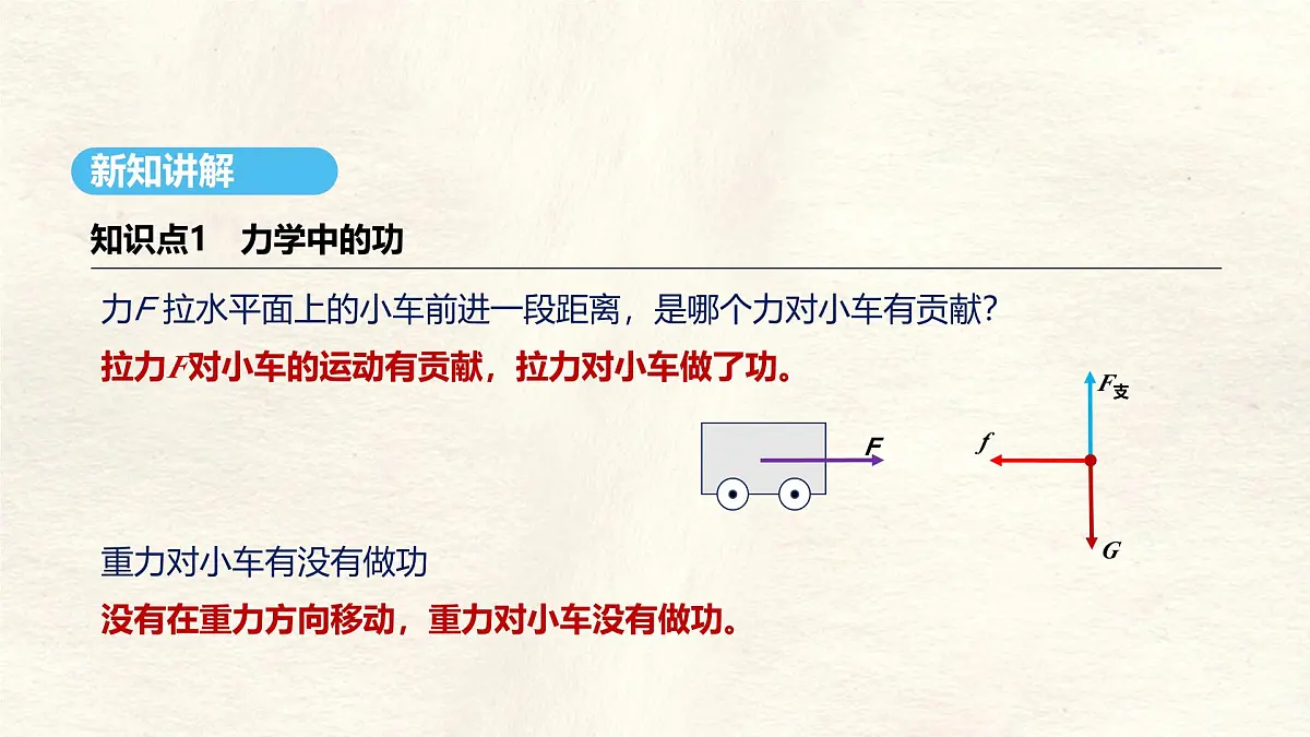 11.1 功（课件）初中人教版（2024）物理八年级下册第5页