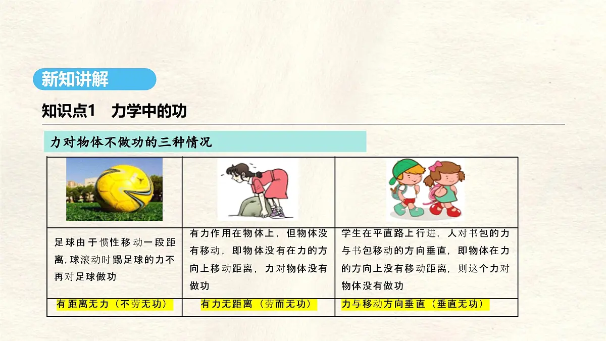 11.1 功（课件）初中人教版（2024）物理八年级下册第7页