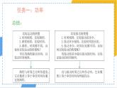 11.2 功率-課件 人教版（2024）物理八年級(jí)下冊(cè)
