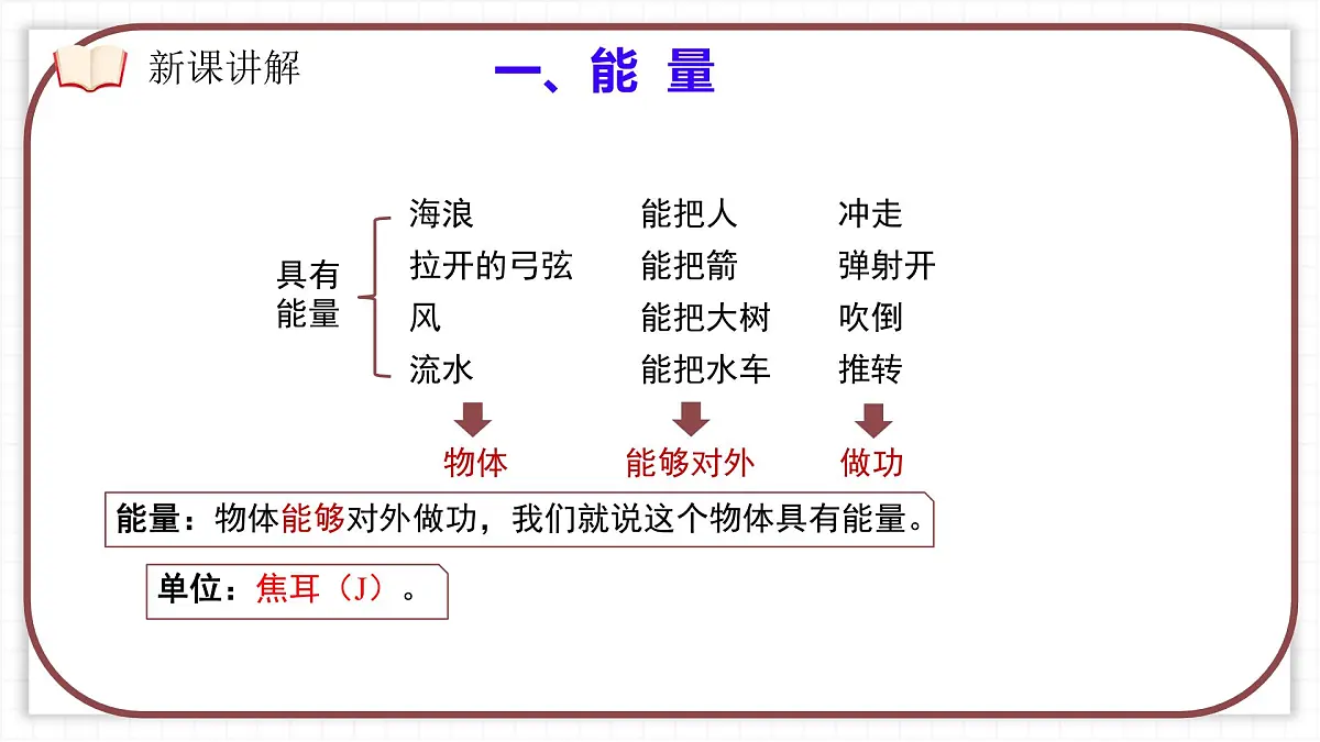11.3 动能和势能-课件 物理人教版（2024）八年级下册第8页