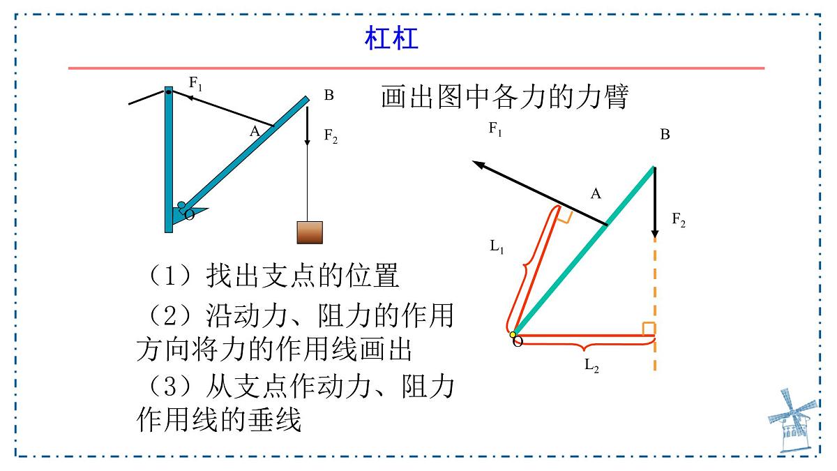 12.1 杠杆 课件 初中人教版（2024）物理八年级下册第8页