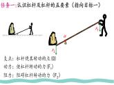 12.1 杠桿 課件 人教版（2024）初中物理八年級下冊