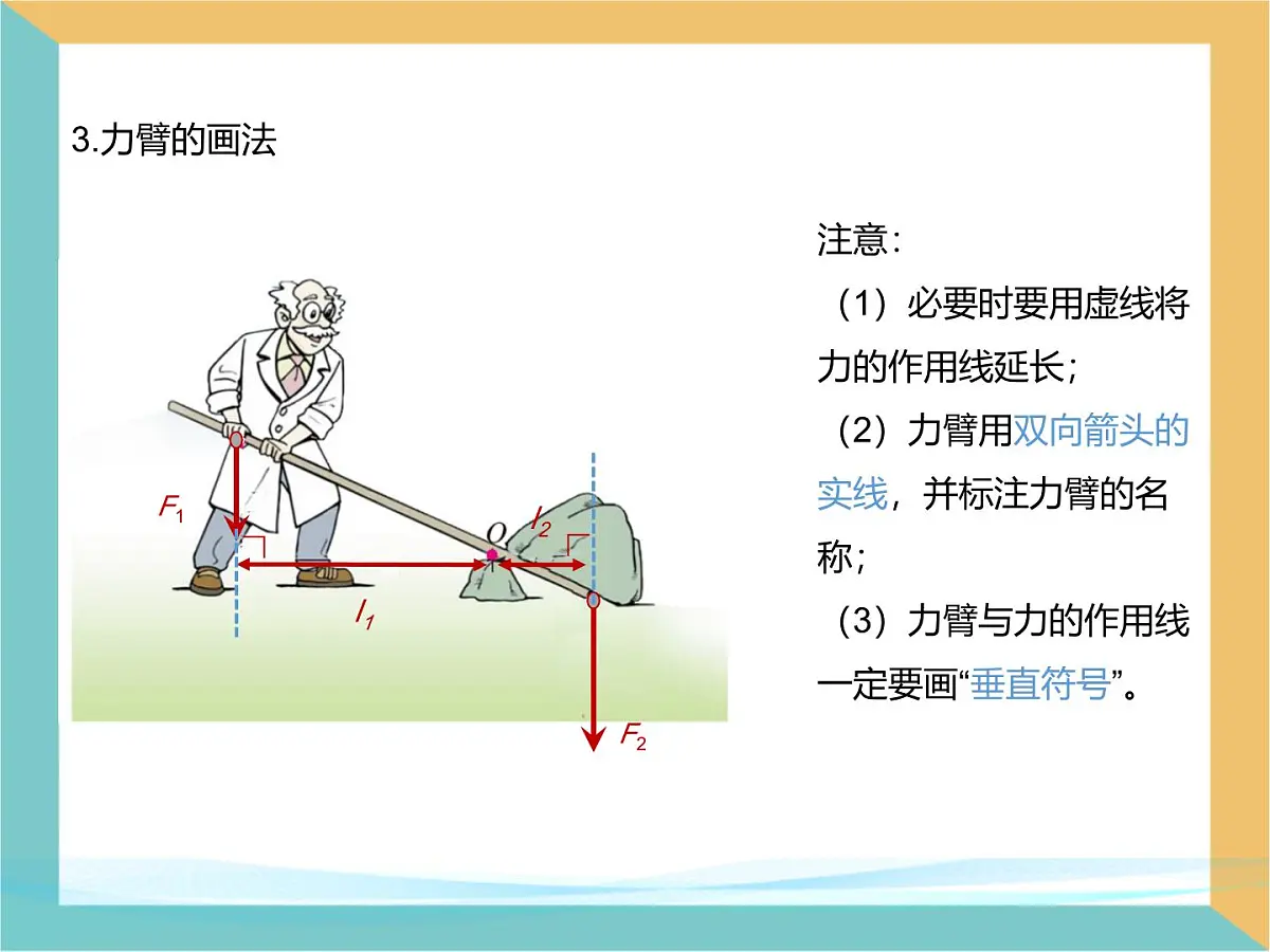 12.1 杠杆 课件 人教版（2024）物理八年级下册第4页