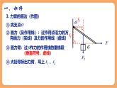 12.1 杠桿-課件 人教版（2024）初中物理八年級下冊