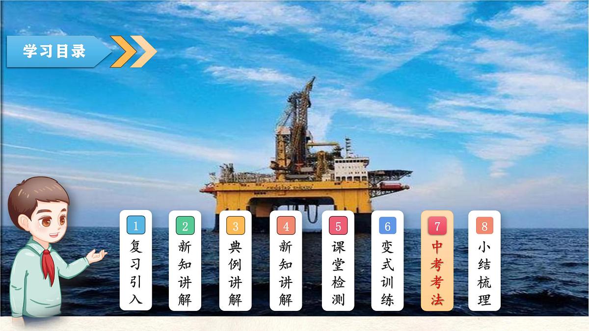 12.1 杠杆-课件-人教版（2024）物理八年级下册第2页