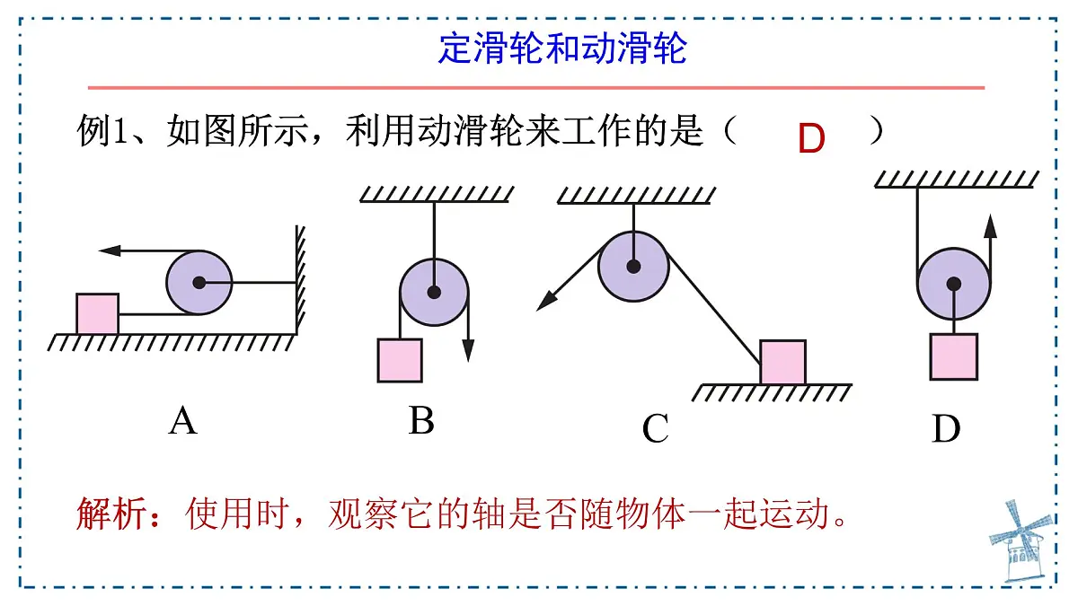 12.3 滑轮 课件 初中人教版（2024）物理八年级下册第5页