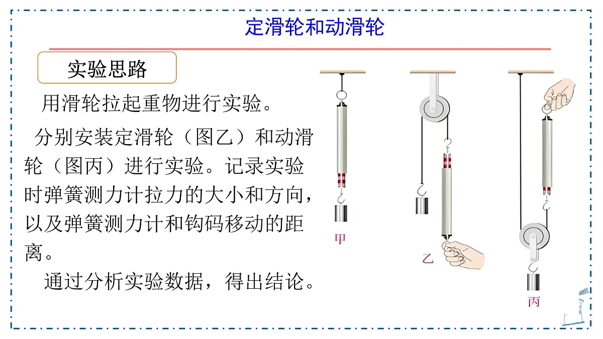 12.3 滑轮 课件 初中人教版（2024）物理八年级下册第8页