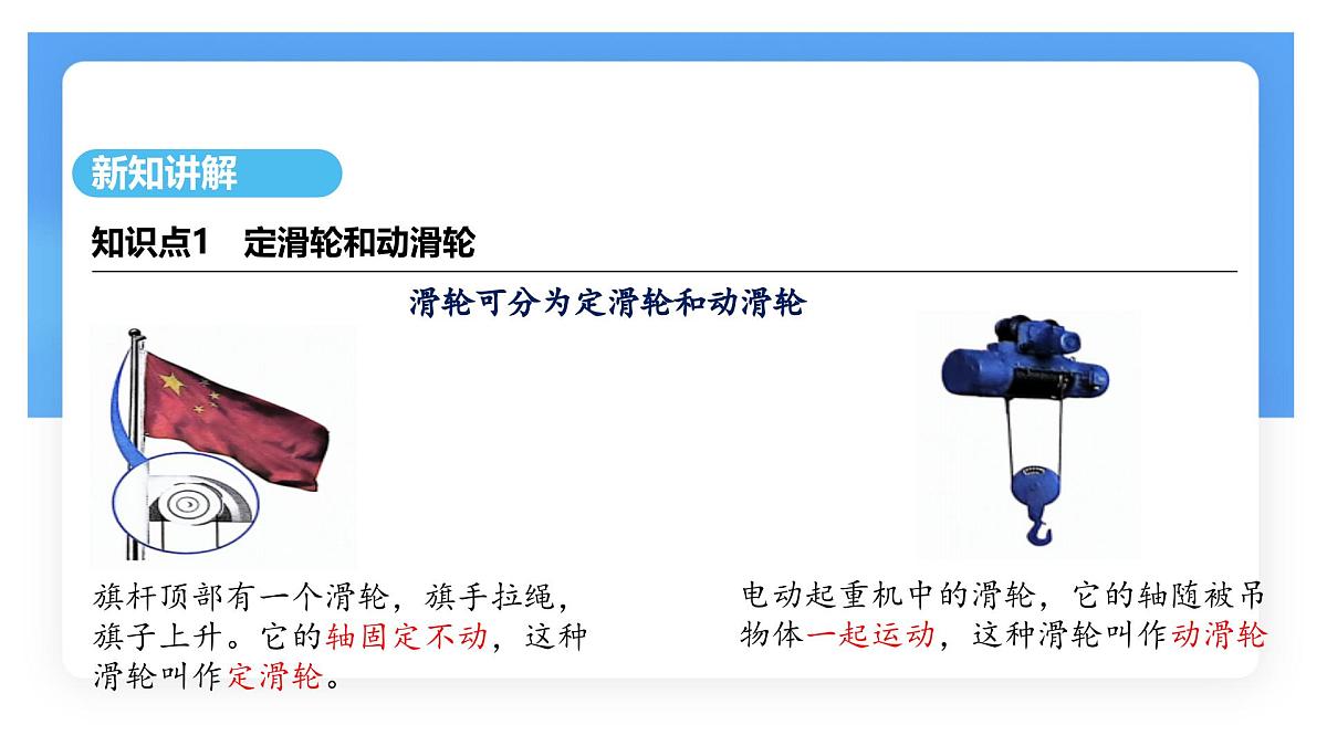 12.3 滑轮 课件 物理人教版（2024）八年级下册第4页