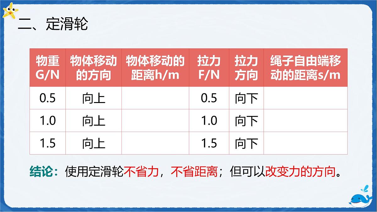 12.3 滑轮-课件 初中物理人教版（2024）八年级下册第8页