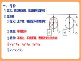 12.3 滑轮-课件 人教版（2024）初中物理八年级下册