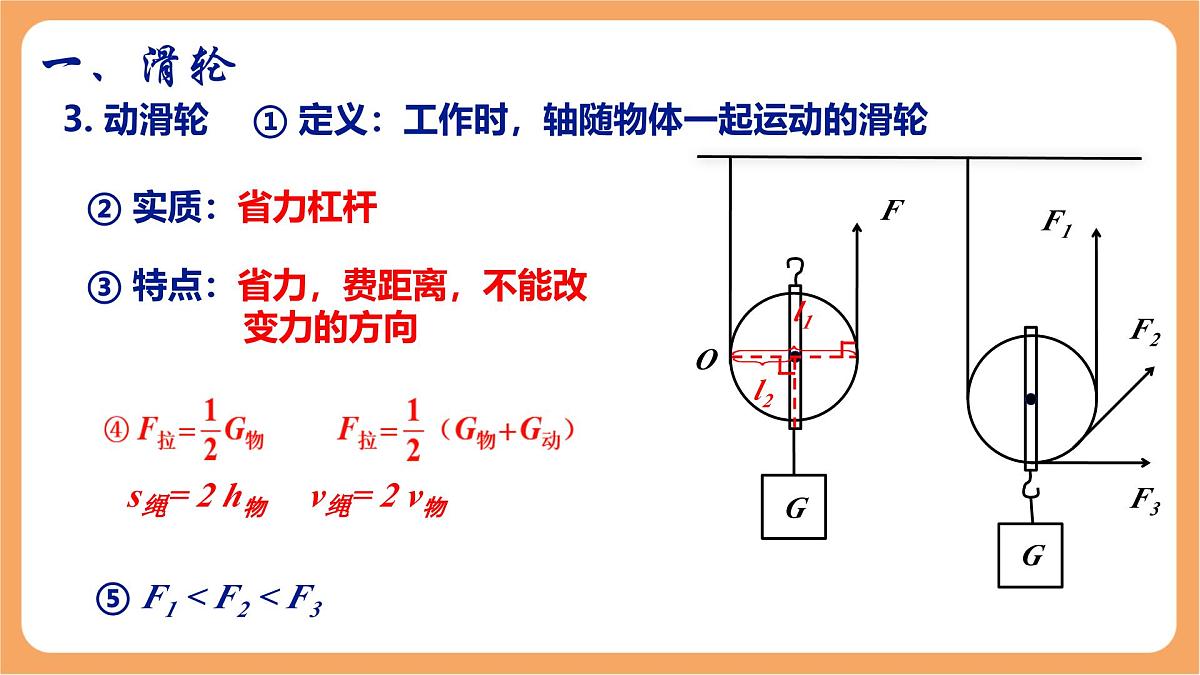 12.3 滑轮-课件 人教版（2024）初中物理八年级下册第3页