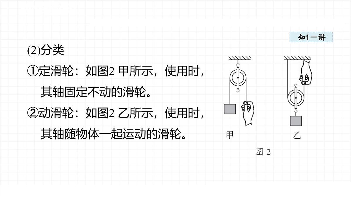12.3 滑轮-课件 人教版（2024）物理八年级下册第5页