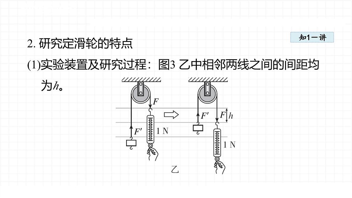12.3 滑轮-课件 人教版（2024）物理八年级下册第6页
