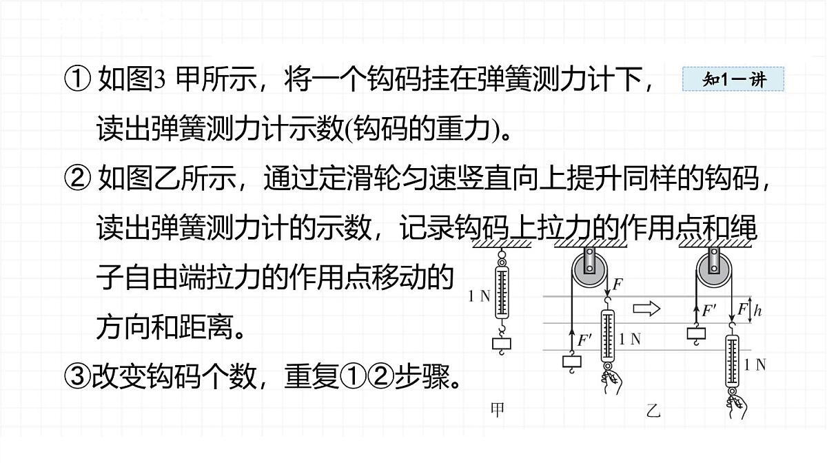 12.3 滑轮-课件 人教版（2024）物理八年级下册第7页